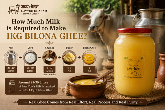 How much milk is required to make 1kg of Bilona Ghee?