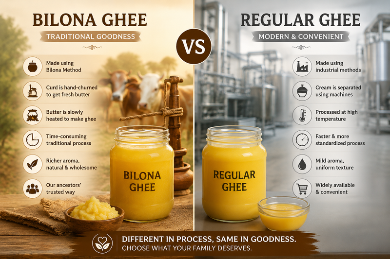 Bilona Ghee vs Regular Ghee: What’s the Difference?
